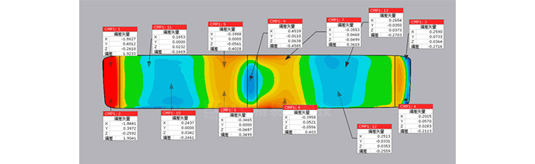手持式三維掃描儀